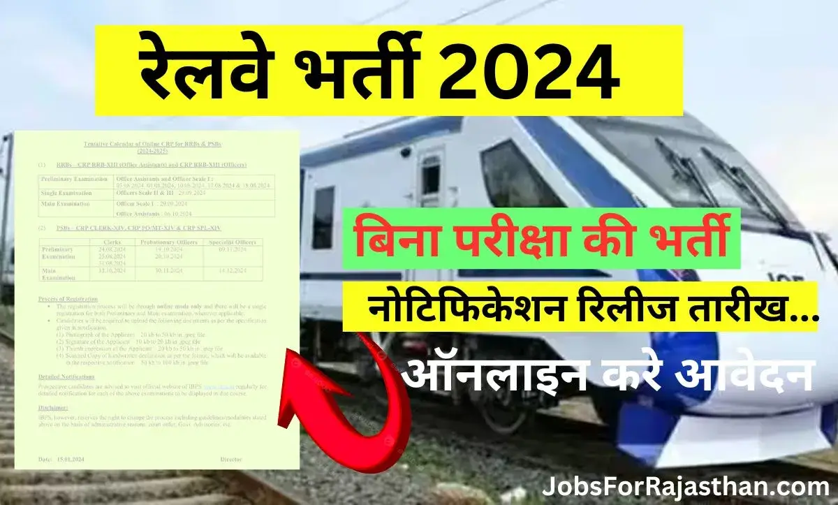 रेलवे भर्ती 2024 